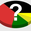 Bundestagswahl- Symbol Ergebnis